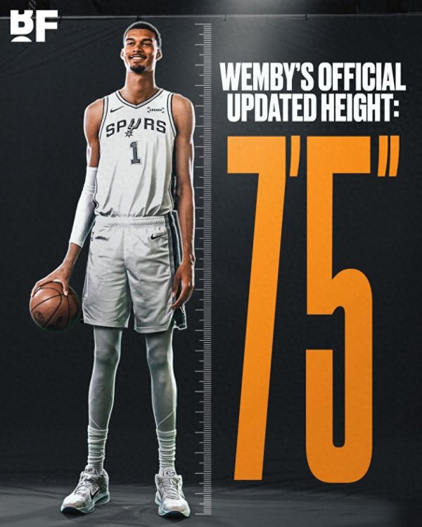 汇盈策略  文班再次长高成现役第一! 最新身高达到2米26 体重也增加近12公斤