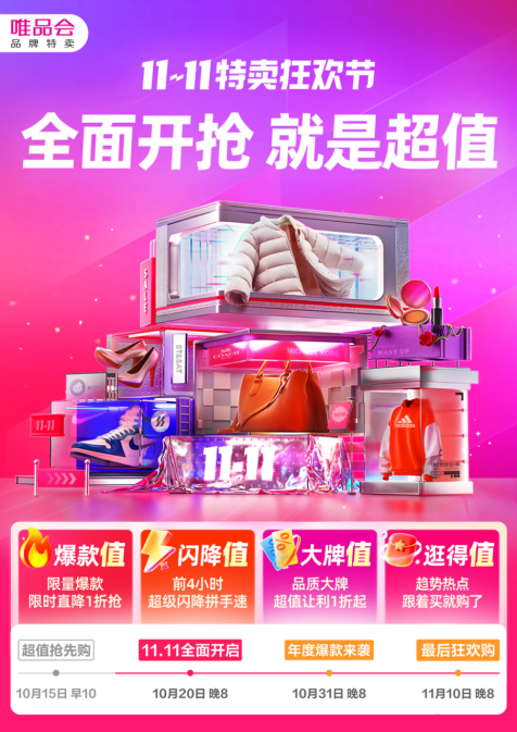 盛康配资 唯品会11.11特卖狂欢节今晚开幕：惊喜秒杀日价格年内最低